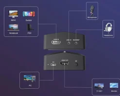 Fifine Streaming & Recording|AMPLIGAME V3 Capture Card