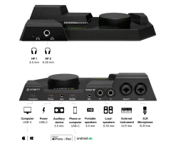 Lewitt Miscellaneous|Streaming & Recording|CONNECT 6 Dual USB-C Audio Interface for Creators, Streamers and Musicians