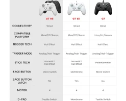 GameSir Xbox|Gamepad|G7 HE Xbox Controller - Black