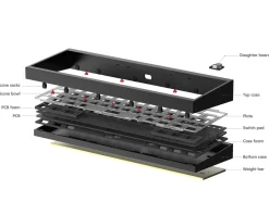 KBDfans Keyboards & Accessories|TOFU60 2.0 WKL Anodized Black + ISO PCB