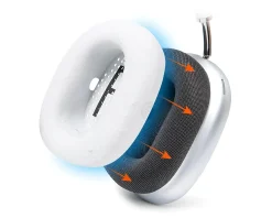 Wicked Cushions Headsets & Audio|WC SweatZ Max Ear Cushion Covers - White