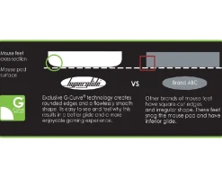 Hyperglide Mice & Accessories|Zowie FK/ZA11/ZA13